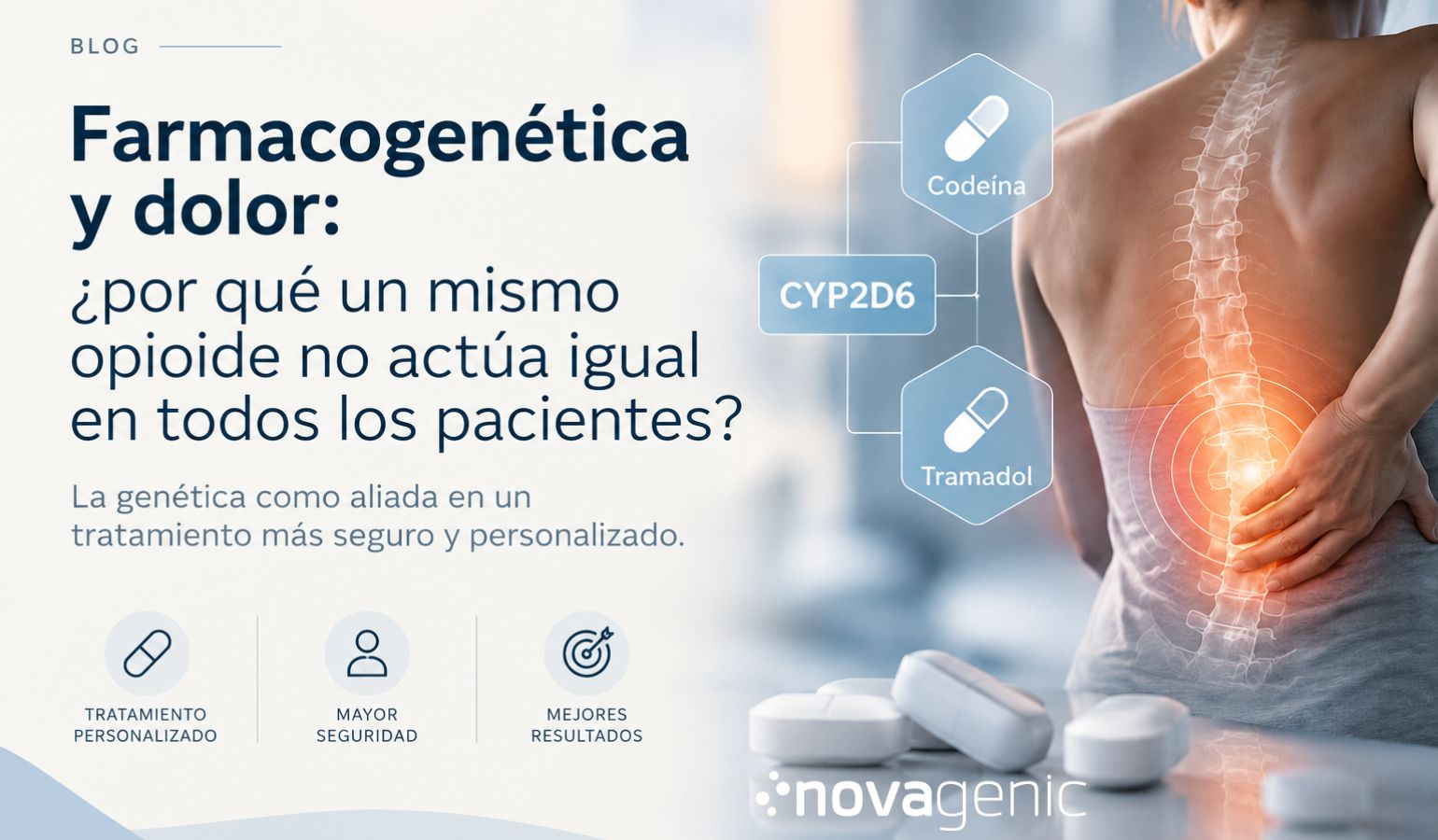 Farmacogenética y dolor personalizado